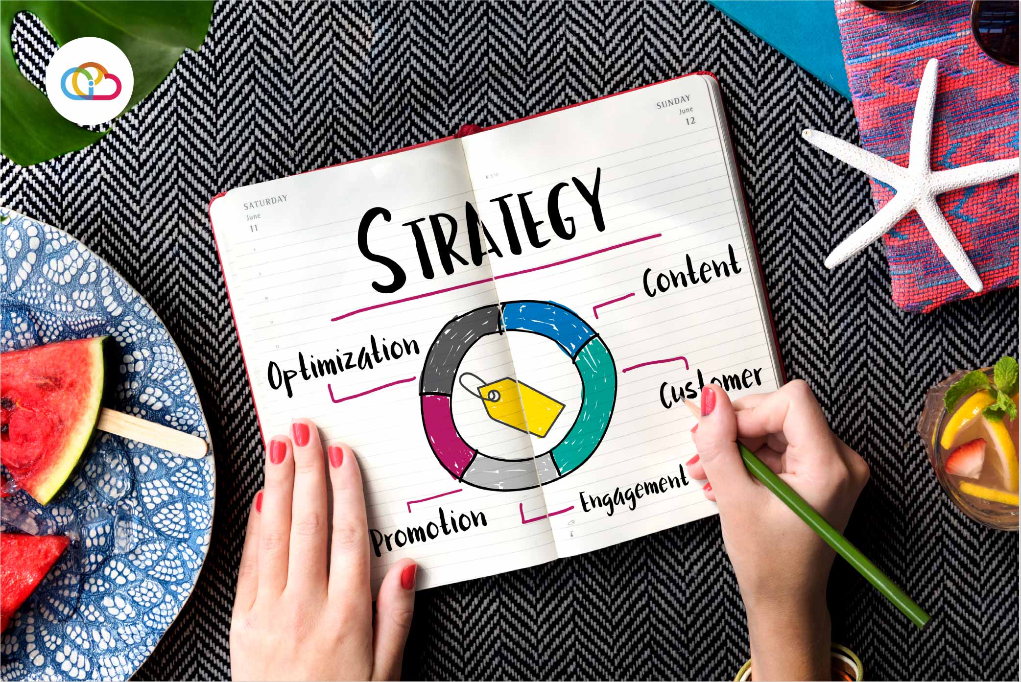Strategi marketing dan branding efektif untuk meningkatkan brand awareness dan pertumbuhan bisnis modern