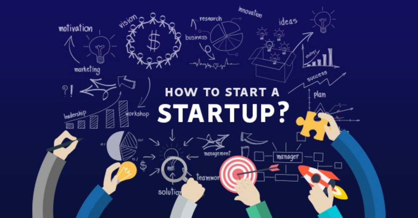 Tim startup digital sedang berdiskusi menyusun strategi bisnis inovatif untuk meningkatkan pertumbuhan perusahaan